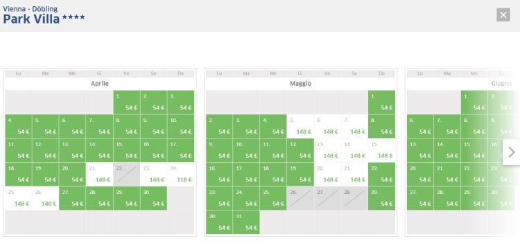 dormire-a-vienna-in-una-villahotel-4-a-meta-prezzo